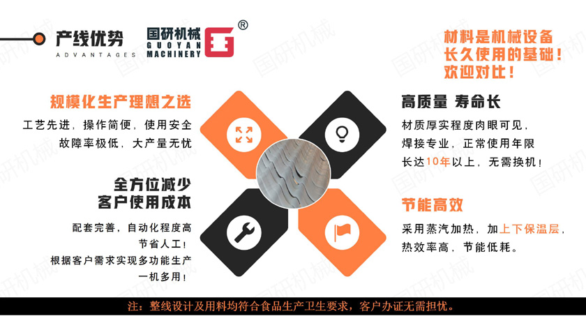 3_产线优势.jpg 3_产线优势.jpg